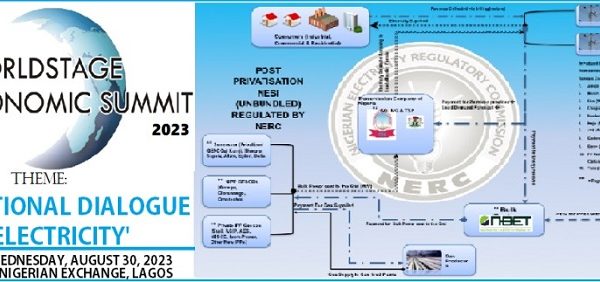 WorldStage Economic Summit 2023 set for National Dialogue on Electricity